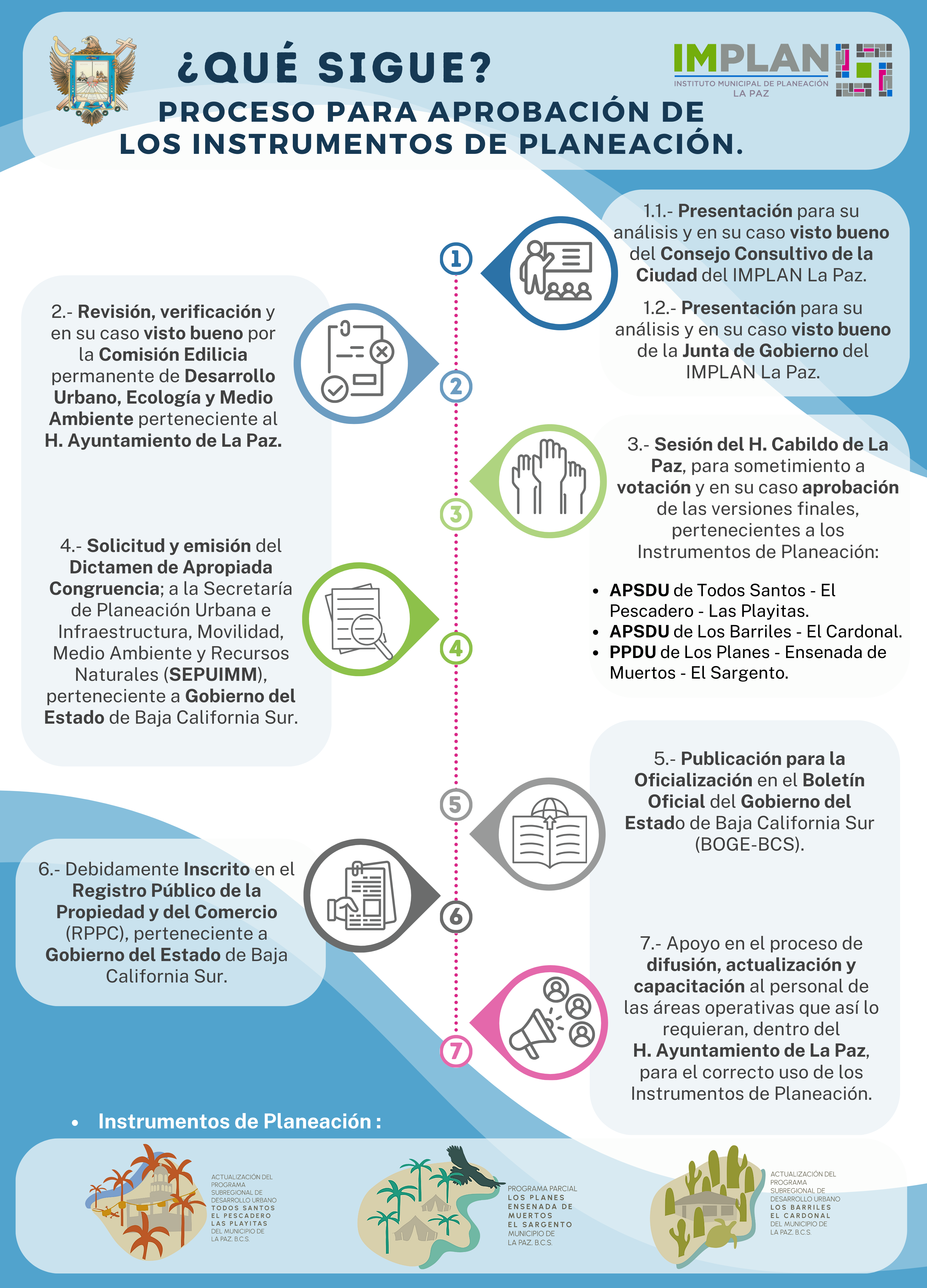 Imagen centrada y responsiva